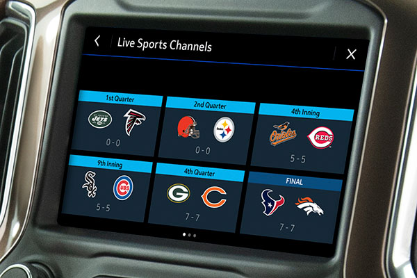 360L Screen on GM for "Live Sports Channels"