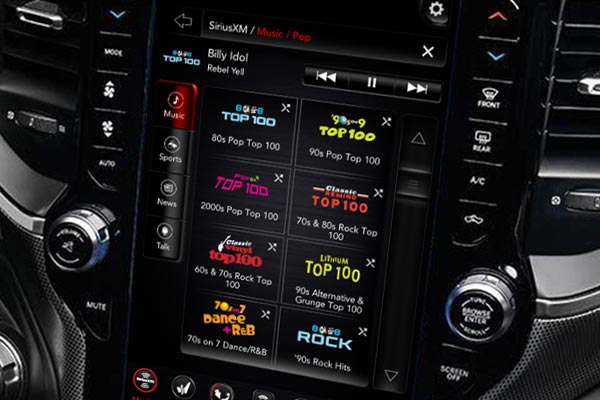RAM dashboard displaying 360L features