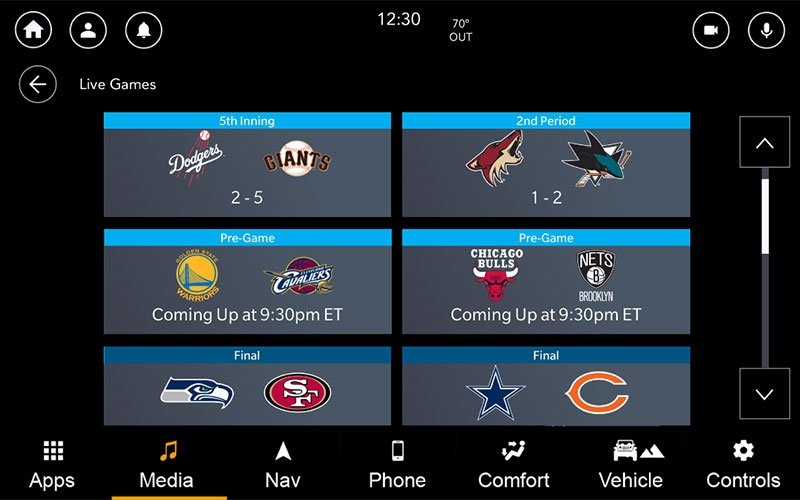 360L screen in Stellantis for