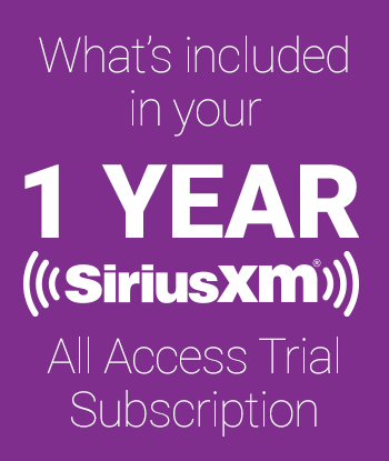 What's included in your free one year trial